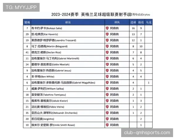 科林蒂安近期赛程密集，主场状态起伏明显，赛果直接影响球队排名走势