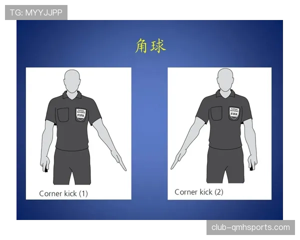 裁判手势在足球规则中的具体含义与判罚指示解析