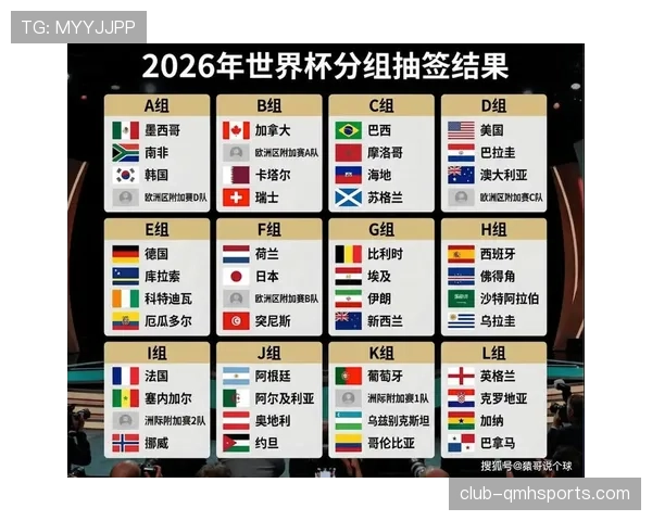 世界杯美国队D组最强首发预测